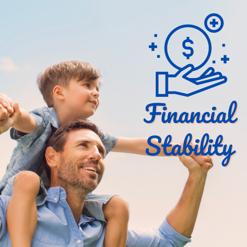 Financial Stability